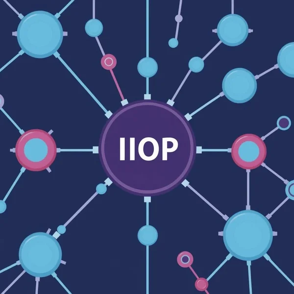 Understanding the abbreviation IIOP for English learners