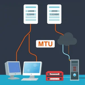 Aprenda Inglês Técnico MTU Significado Uso Essencial em Redes