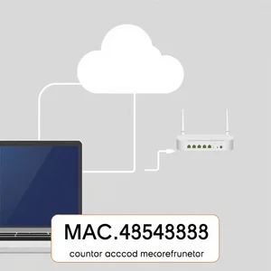 Aprende Inglés con la Abreviatura MAC: Guía Completa