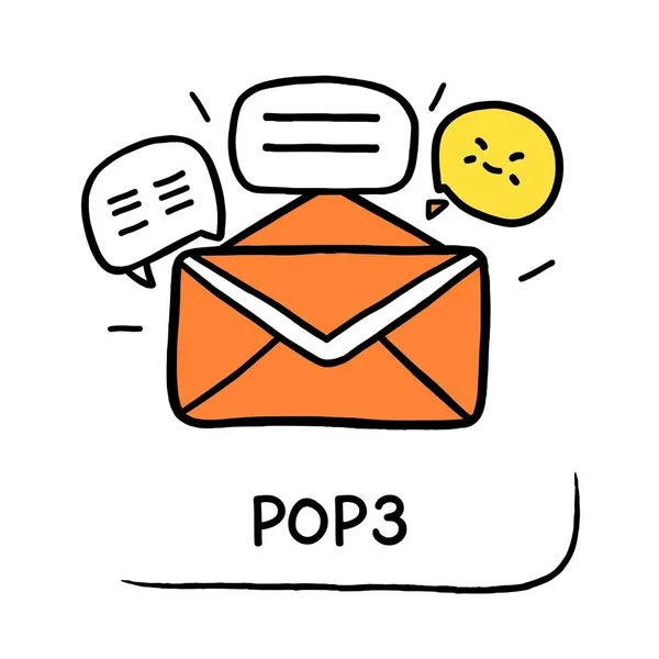 Aprenda Inglês Através da Abreviatura POP3