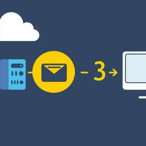 Học Tiếng Anh Qua Từ Viết Tắt POP3 Hiểu Giao Thức Email Quan Trọng