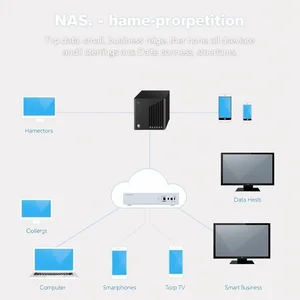 Learn English Through NAS: Meaning and Uses