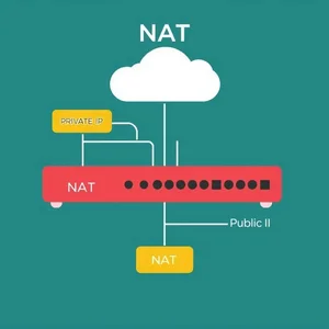 Học tiếng Anh qua Từ viết tắt NAT Tìm hiểu NAT Nghĩa là gì và Ứng Dụng Thực tế