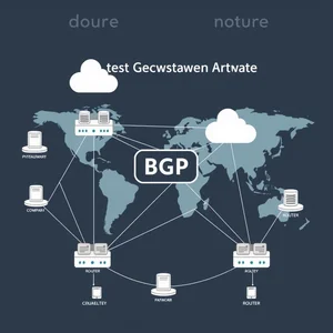 Englisch Lernen: Die BGP Abkürzung einfach erklärt!