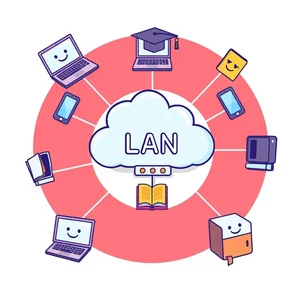 LAN 약어로 배우는 영어: LAN의 의미와 사용법 완벽 가이드