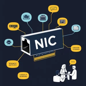Imparare l’inglese attraverso l’abbreviazione NIC per ampliare il tuo vocabolario tecnico