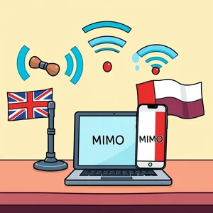 MIMO leren begrijpen: leer Engels via afkorting MIMO en praktische toepassingen
