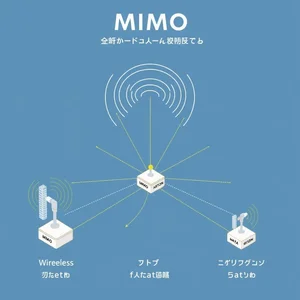 MIMOの略語で英語を学ぼう 意味と使い方・よくある間違いも徹底解説