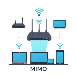 MIMO 如何通过缩写提升英语理解力 掌握无线技术MIMO应用场景与常见错误