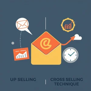 เคล็ดลับวิธีการเขียนอีเมล Upsell/Cross-sell ที่มีประสิทธิภาพ