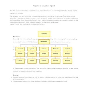Hoe schrijf je een Organizational Structure Report voor duidelijke bedrijfscommunicatie