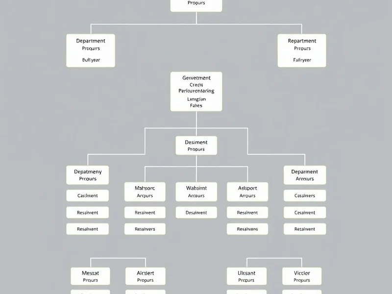 A diagram showing the hierarchy in an Organizational Structure Report