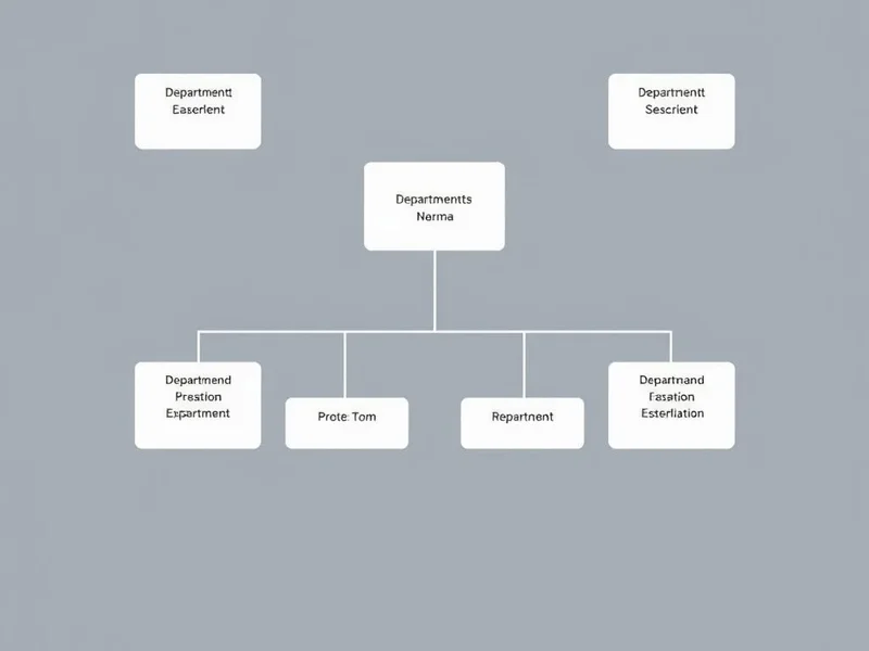 A diagram showing the hierarchy in an Organizational Structure Report