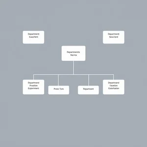 Wie man einen Organizational Structure Report schreibt
