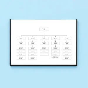 Organizational Structure Report: كيفية كتابة تقرير فعال ودليل واضح