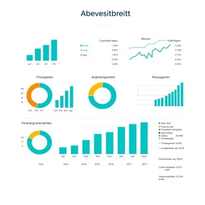 Quarterly Financial Report verstehen und professionell nutzen