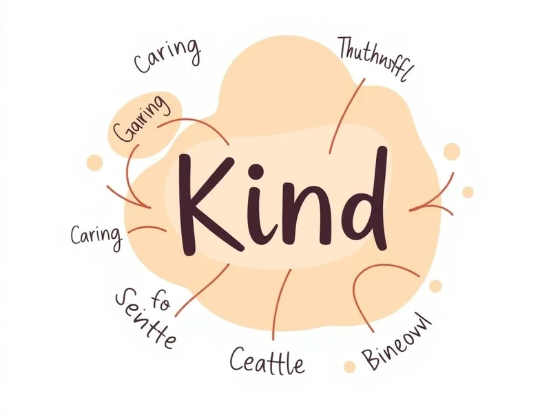 Image showing various ways to express kindness, including the text "Synonyms for Kind"
