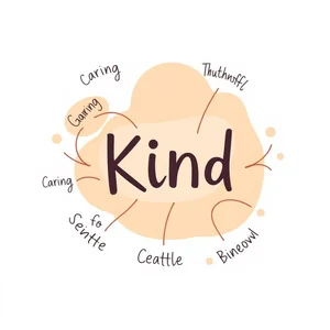 Sinónimos para Kind Expresa Calidez y Claridad