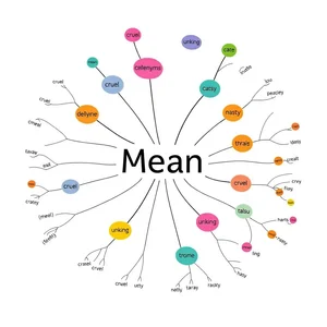 Amplía Tu Vocabulario Sinónimos de Mean Para Exprésate con Precisión