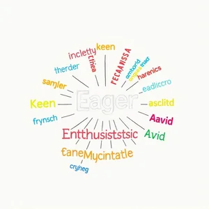 Domina el Inglés Aprende Sinónimos de Eager y Mejora Tu Vocabulario