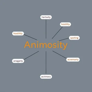 Từ đồng nghĩa Animosity Cách Diễn đạt Sự Không Ưa Chính xác Mở rộng Từ vựng