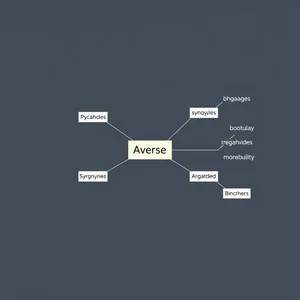 Explore Sinônimos para Averse e Aprimore Seu Vocabulário