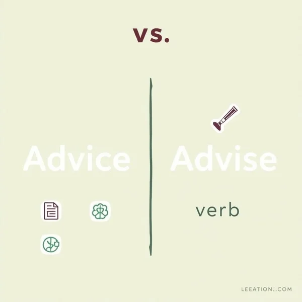 Image showing the difference between Advice vs. Advise