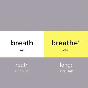 Domina breath vs breathe Mejora tu comunicación en inglés