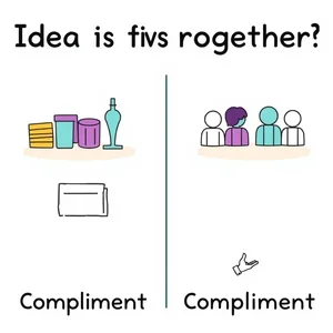 Complement vs. Compliment Dominando a Diferença em Inglês Guia Completo