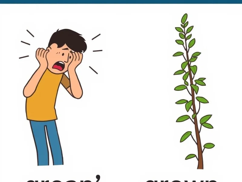 Illustration distinguishing groan vs. grown, perhaps someone groaning in pain and a tall plant