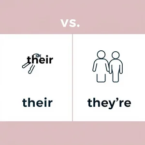 Domina la Diferencia Their vs. They're en Inglés Fácilmente