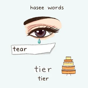 tear vs. tier Desvendando a Diferença Entre Estas Palavras Confusas