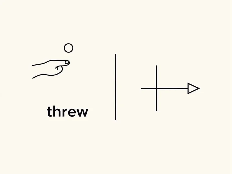 Understanding the difference between Threw vs. Through