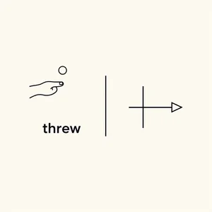 Threw vs. Through Gỡ rối các từ đồng âm tiếng Anh gây nhầm lẫn