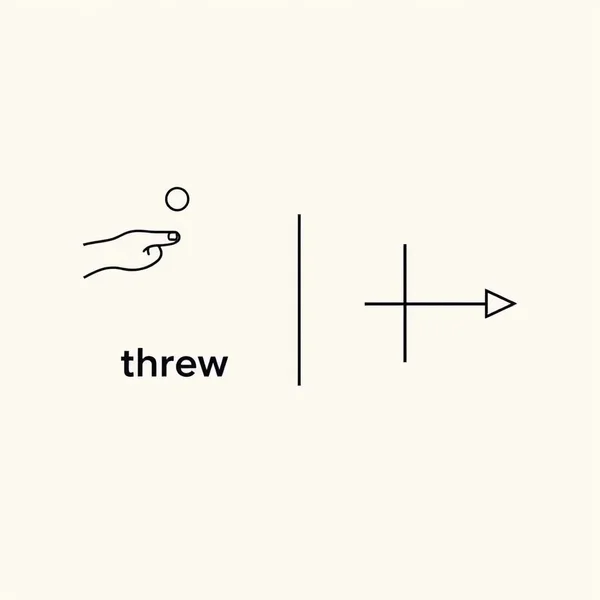 Understanding the difference between Threw vs. Through