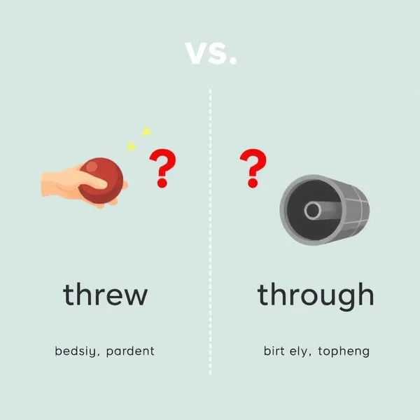 Understanding the difference between Threw vs. Through