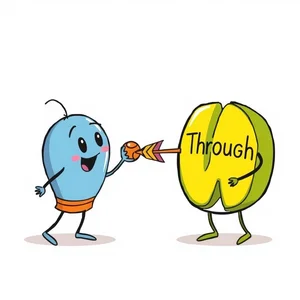 Threw vs. Through: Unraveling These Confusing Homophones