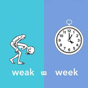 Weak vs. Week Dominando Homófonos para um Inglês Mais Claro