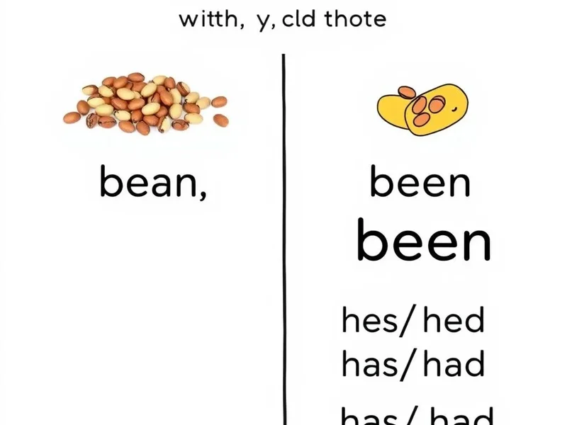 Mastering Bean vs. Been: Differences and Usage