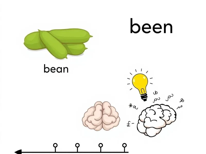 Mastering Bean vs. Been: Differences and Usage