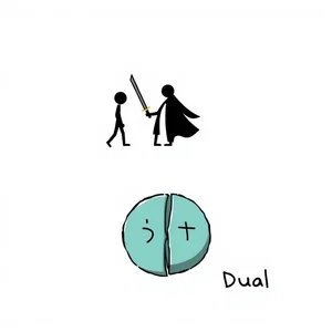 Phân biệt Duel vs. Dual: Làm chủ từ đồng âm tiếng Anh