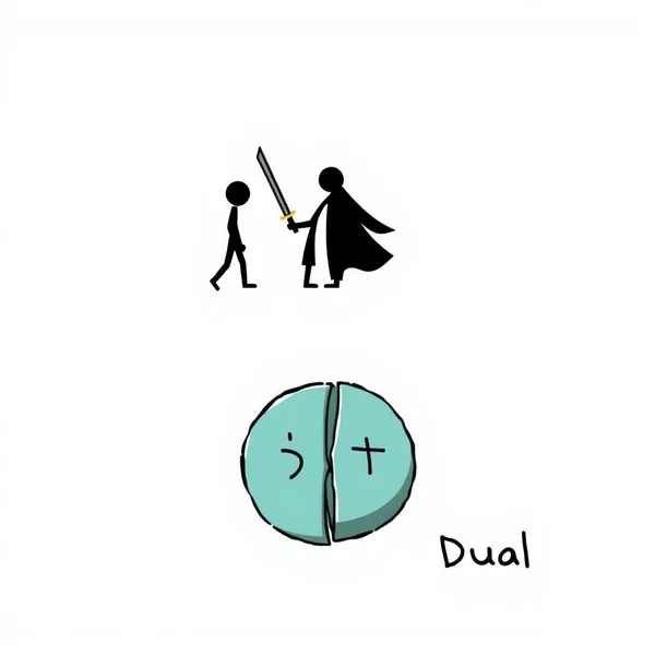Understanding Duel vs. Dual: Key Differences