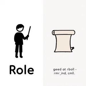 Gỡ rối Role vs. Roll Những từ tiếng Anh dễ nhầm lẫn