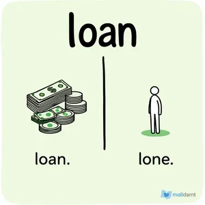Loan vs Lone Dominando un Punto de Confusión Común en Inglés