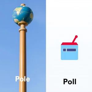 pole vs. poll Desvendando Duas Palavras Confusas em Inglês