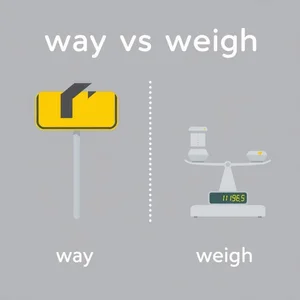 Way vs. Weigh Làm chủ các từ đồng âm tiếng Anh phổ biến này